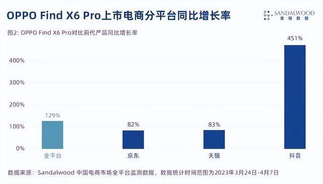 手机怎么买篮球投注_Q3手机出货量公布手机怎么买篮球投注，苹果被国产品牌超越，现在买手机怎么选？