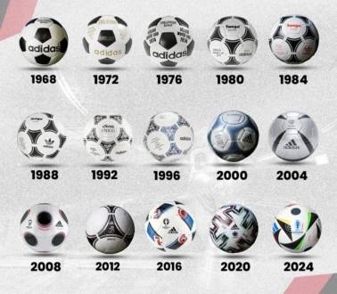 欧洲杯足球_adidas欧洲杯足球大盘点欧洲杯足球！