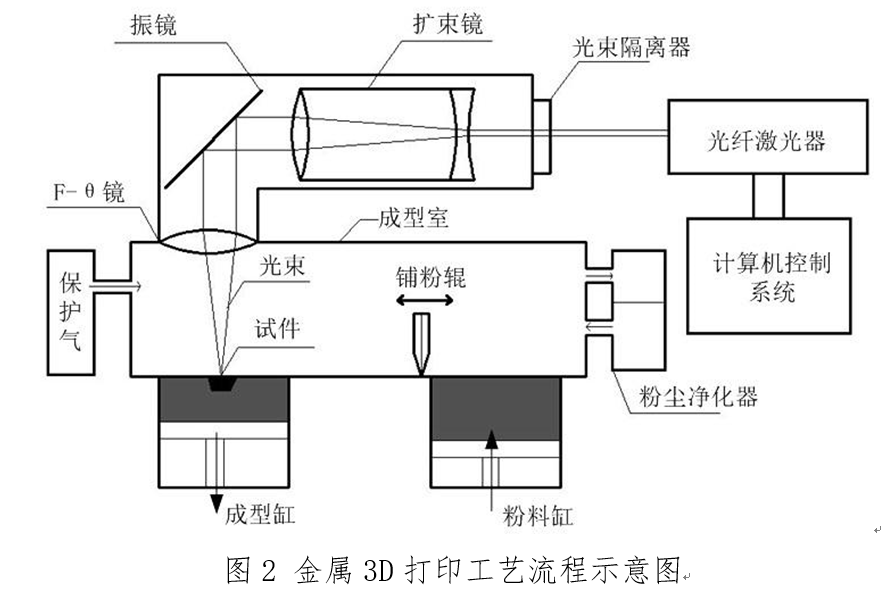 新2网址大全_新领域新风险新2网址大全！爆炸致2死2重伤！