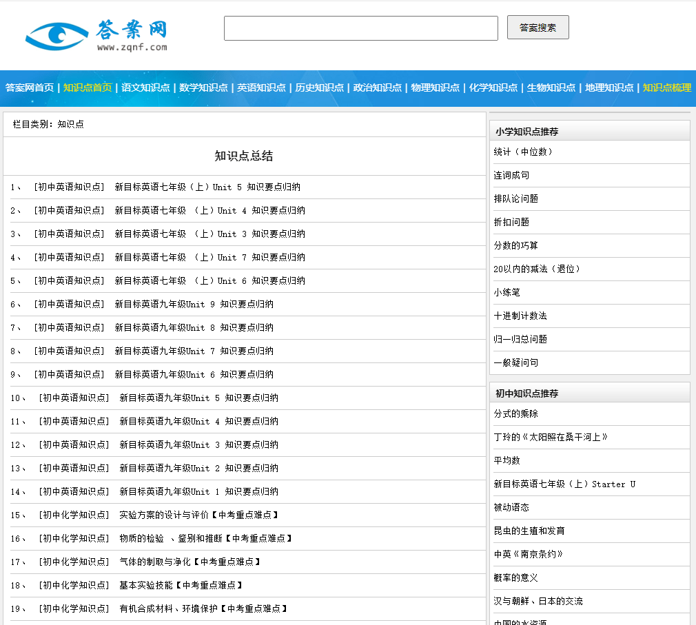 怎么开皇冠信用网_作文开不了头怎么开皇冠信用网？特点不突出？答案网教你怎么写