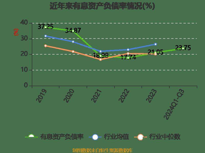 皇冠信用登2代理_长电科技：2024年前三季度净利润10.76亿元 同比增长10.55%