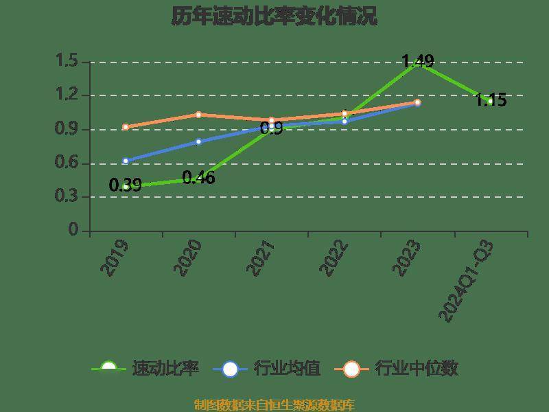皇冠信用登2代理_长电科技：2024年前三季度净利润10.76亿元 同比增长10.55%