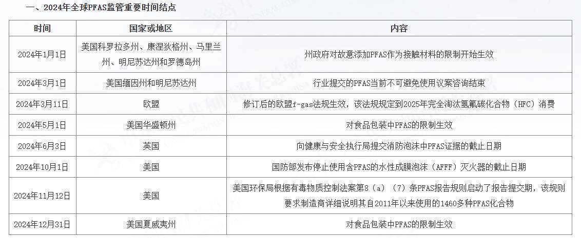 外围买球app十大平台
_穿一次污染一次？不少冲锋衣中含有这种有害物 著名登山家早已弃用外围买球app十大平台
，头部企业开始用替代面料