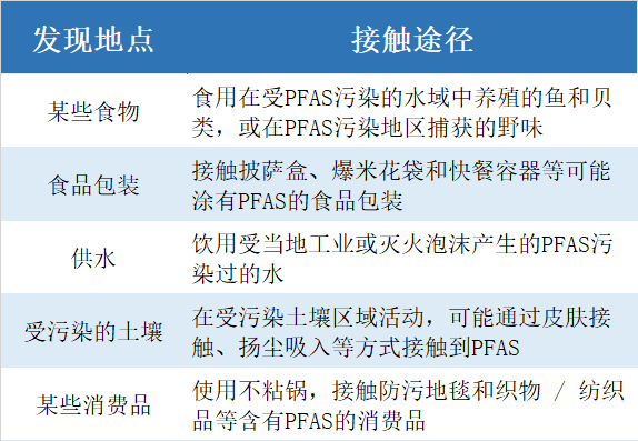 外围买球app十大平台
_穿一次污染一次？不少冲锋衣中含有这种有害物 著名登山家早已弃用外围买球app十大平台
，头部企业开始用替代面料