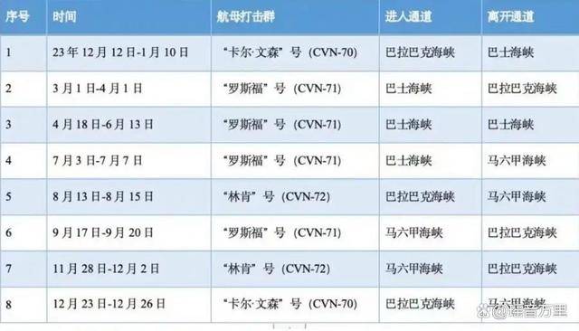 如何申请皇冠信用盘
_美军成功拦截东风-26如何申请皇冠信用盘
？18马赫“关岛快递”戳破五角大楼虚拟神话