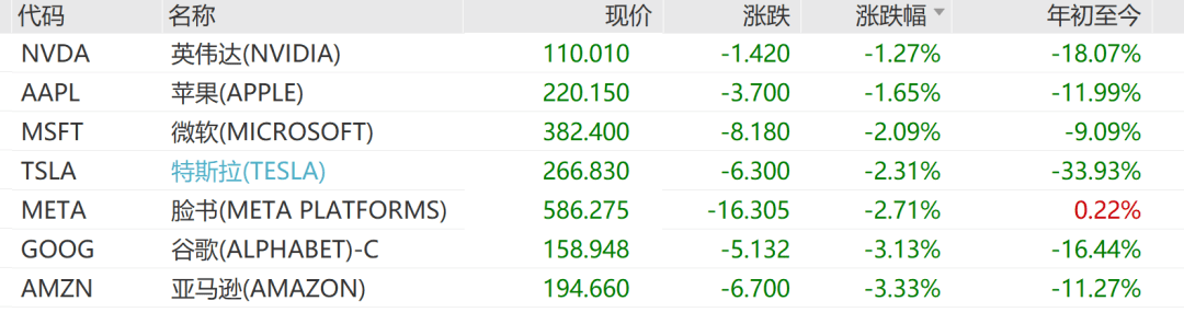 皇冠信用網申请
_深夜突发皇冠信用網申请
！暴跌1100点