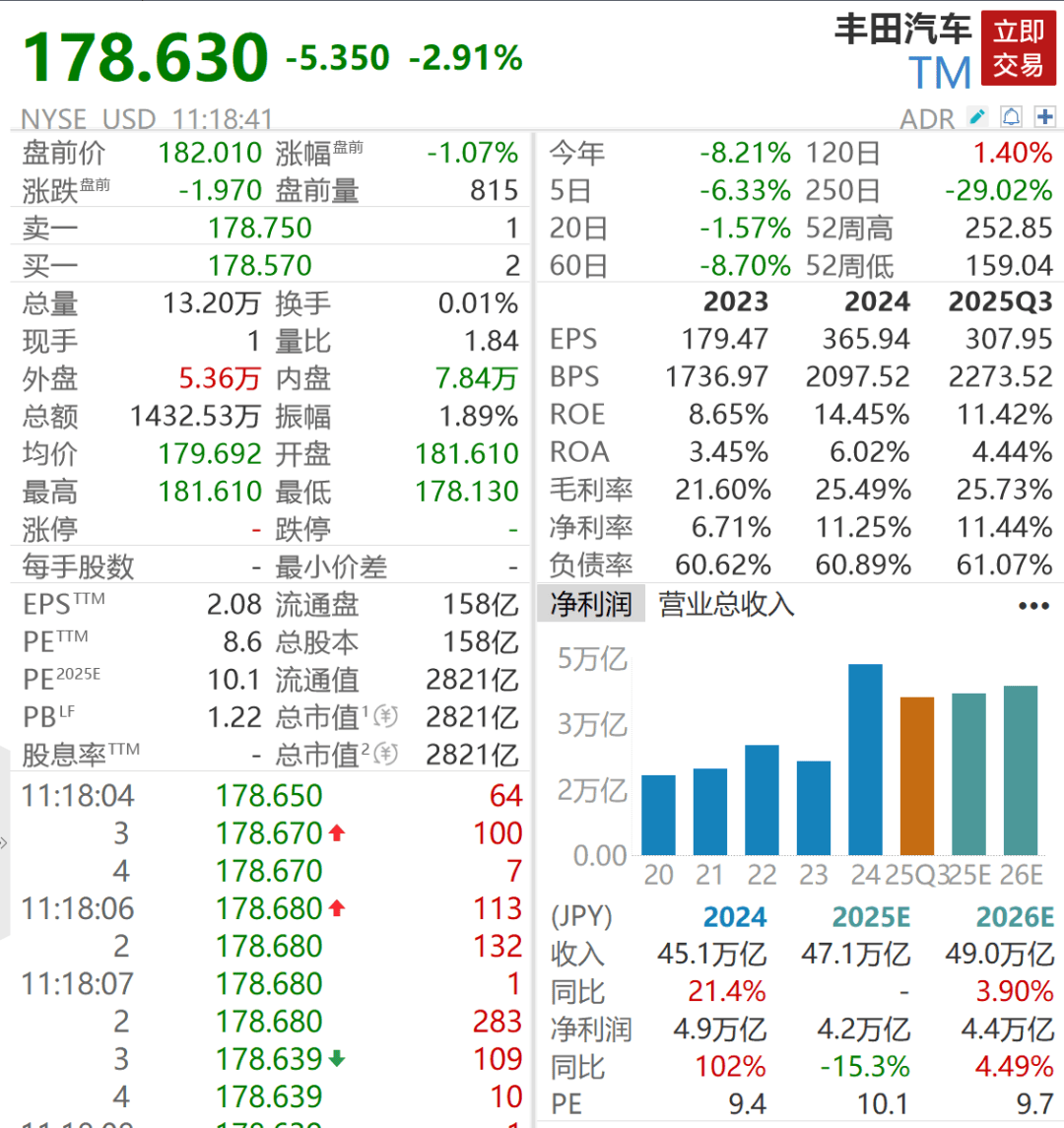 皇冠信用網申请
_深夜突发皇冠信用網申请
！暴跌1100点