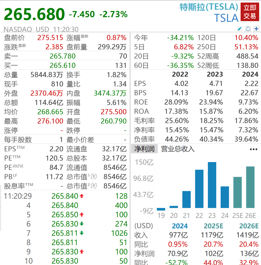 皇冠信用網申请
_深夜突发皇冠信用網申请
！暴跌1100点