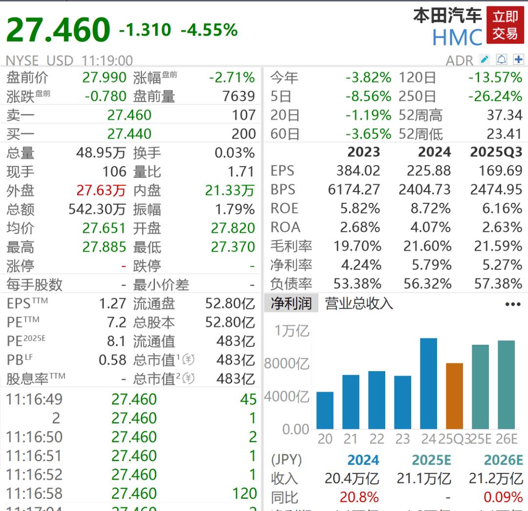 皇冠信用網申请
_深夜突发皇冠信用網申请
！暴跌1100点