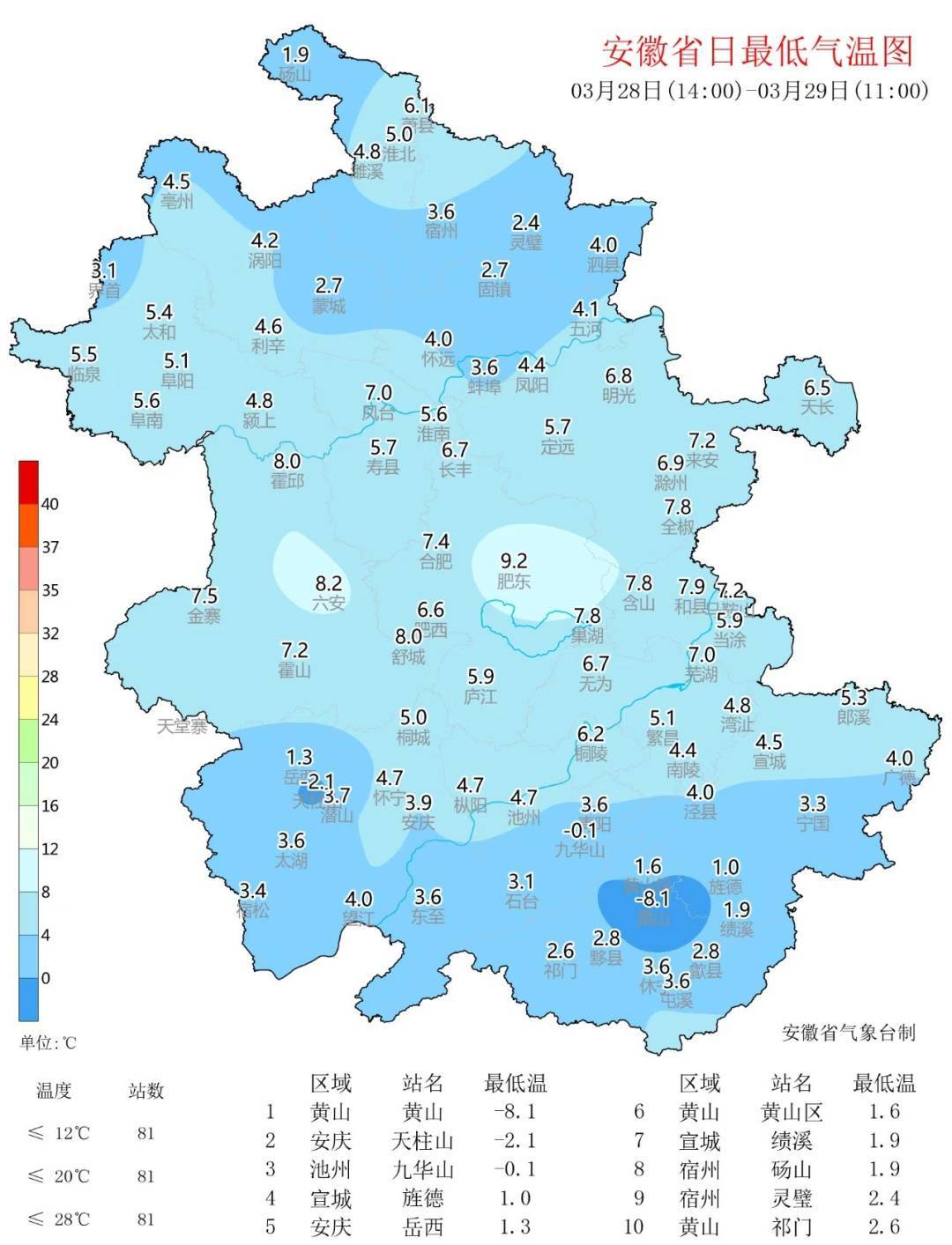 皇冠信用盘哪里申请
_最低-8.1℃皇冠信用盘哪里申请
！雨雨雨抵达安徽！合肥接下来……
