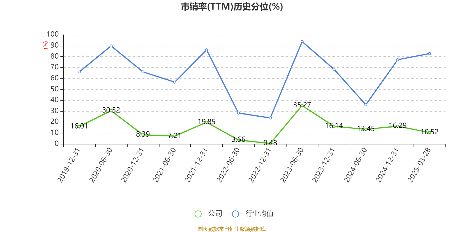 皇冠信用网
_浪潮信息：2024年净利润22.92亿元 同比增长28.55% 拟10派1.15元