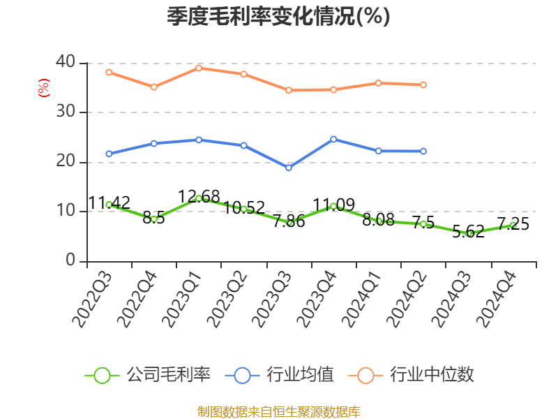 皇冠信用网
_浪潮信息：2024年净利润22.92亿元 同比增长28.55% 拟10派1.15元