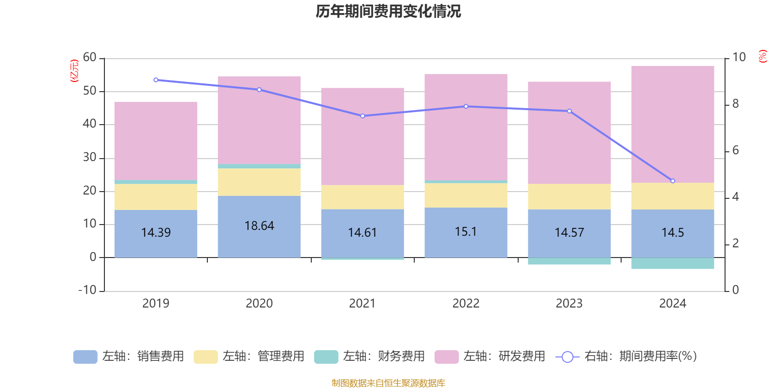 皇冠信用网
_浪潮信息：2024年净利润22.92亿元 同比增长28.55% 拟10派1.15元