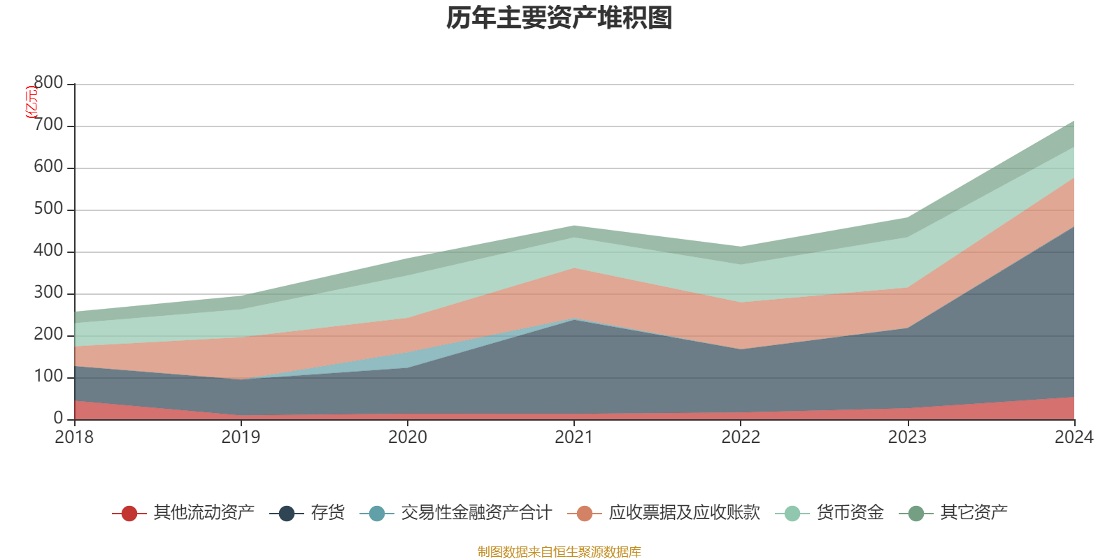 皇冠信用网
_浪潮信息：2024年净利润22.92亿元 同比增长28.55% 拟10派1.15元