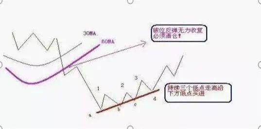 信用网如何申请
_A股的“捡钱时代”登陆信用网如何申请
，抄底抄底了！为什么大部分股民都拿不住股票