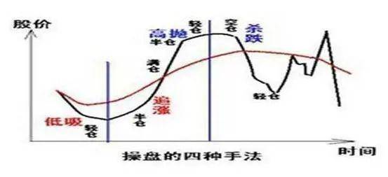 信用网如何申请
_A股的“捡钱时代”登陆信用网如何申请
，抄底抄底了！为什么大部分股民都拿不住股票