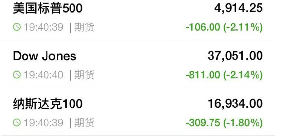 DOTA2: FISSURE SPECIAL (BEST OF 3)
_中方强硬反制：四箭齐发！美股突发大跳水DOTA2: FISSURE SPECIAL (BEST OF 3)
，美元大跌！油价暴跌，黄金飙涨……