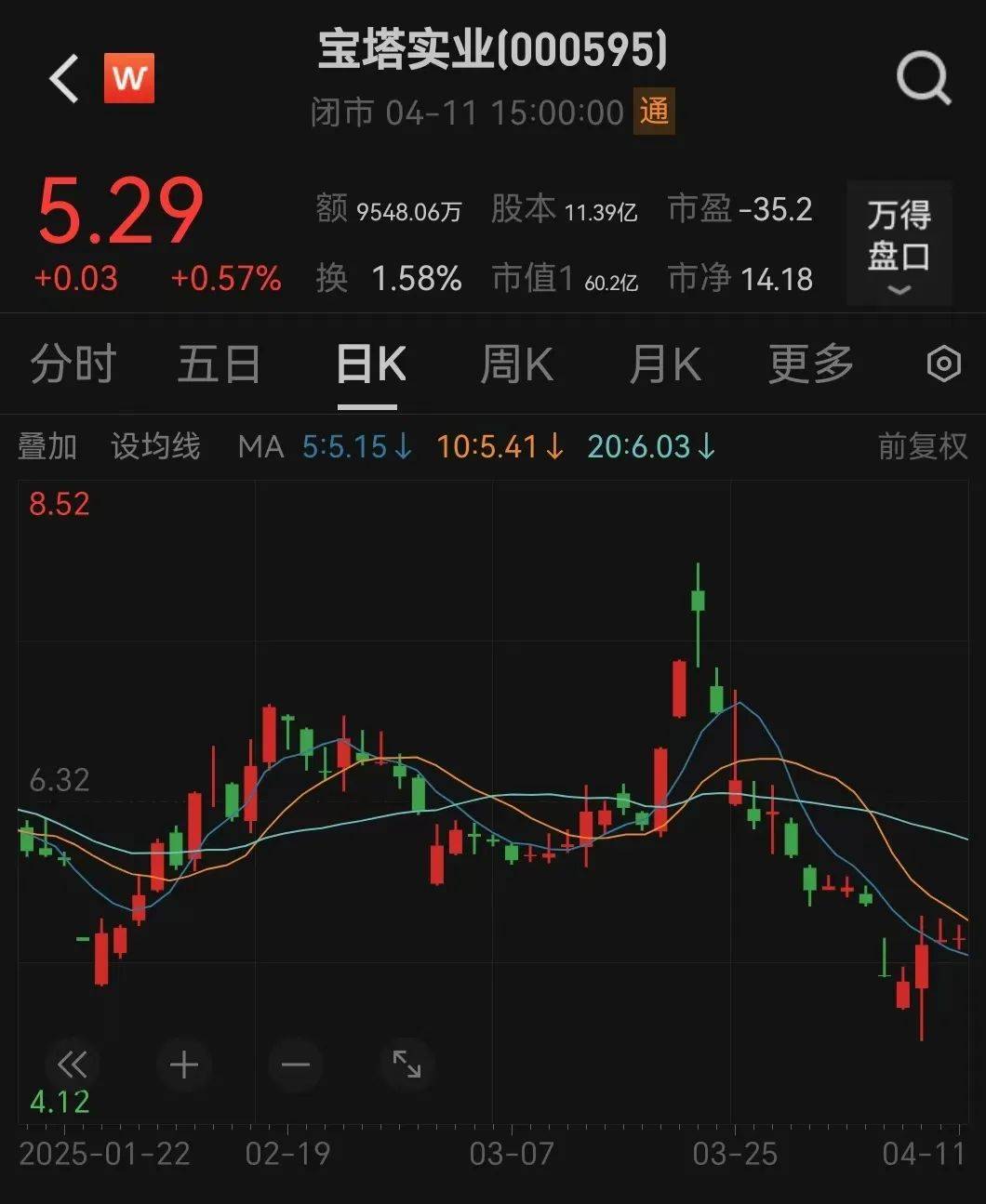 厄瓜多尔甲组联赛
_突然宣布！​000595厄瓜多尔甲组联赛
，重大重组拟重大调整！
