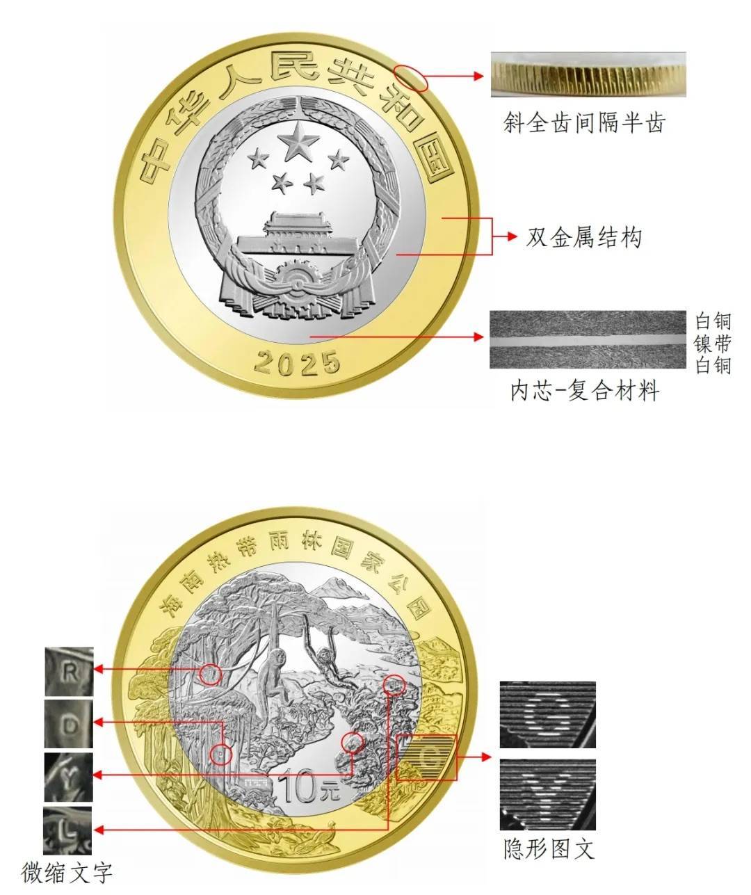 厄瓜多尔甲组联赛
_中国人民银行定于4月15日起陆续发行海南热带雨林国家公园纪念币