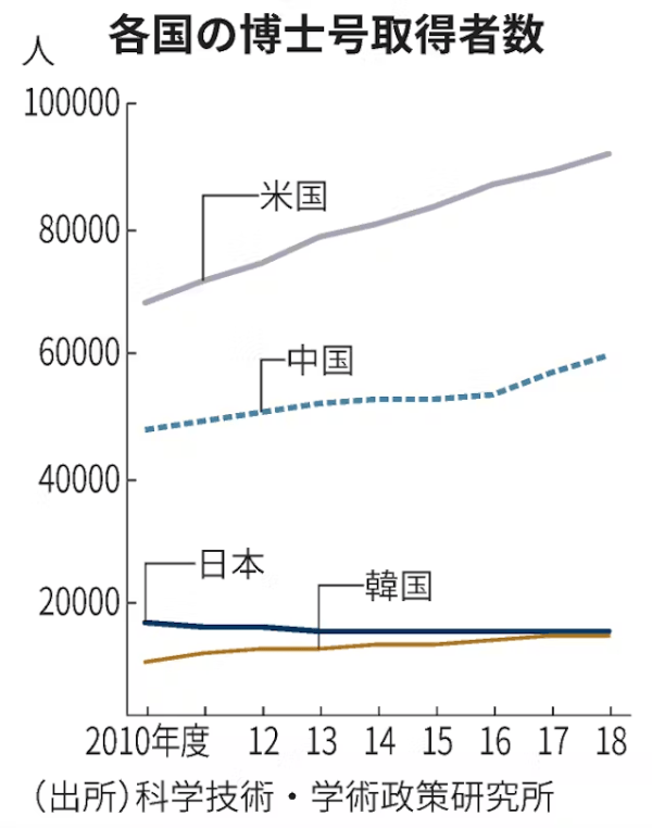 体育玩法规则
_月咏幻：当中国已大量使用AI时体育玩法规则
，日本还在努力淘汰软盘和传真......