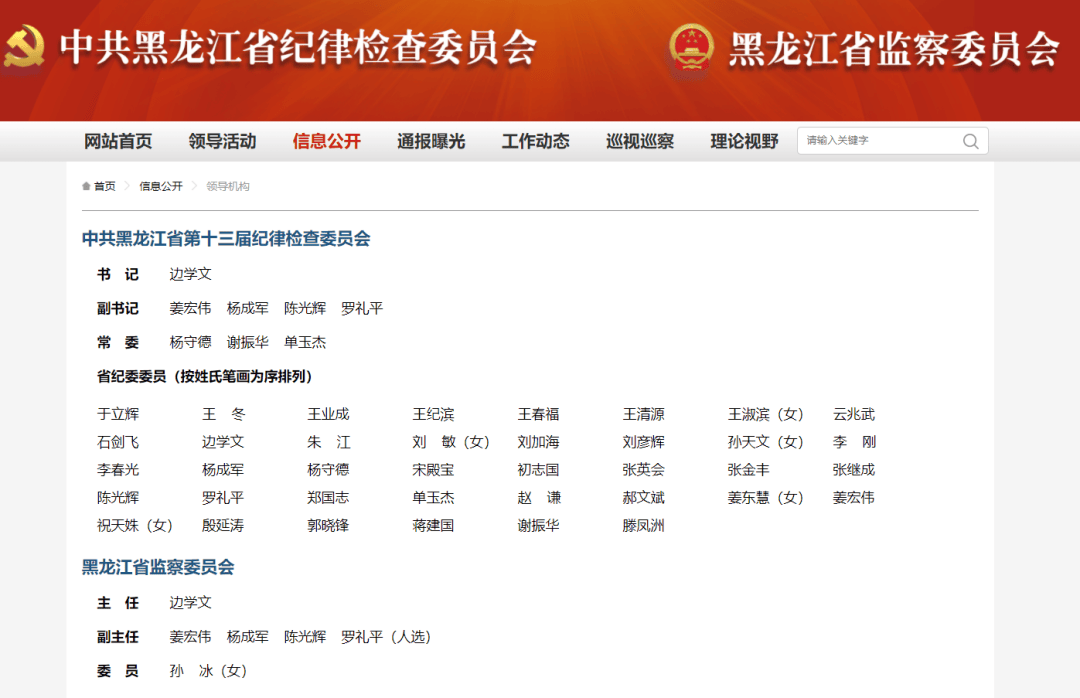 皇冠信用网正网
_中央巡视办副主任罗礼平皇冠信用网正网
，已任黑龙江省纪委副书记