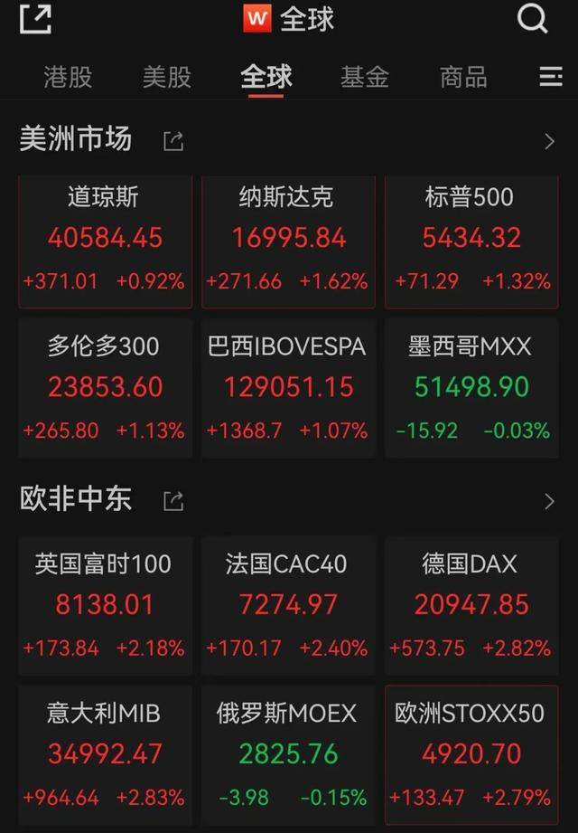 皇冠代理登3
_今夜爆发皇冠代理登3
！多次熔断