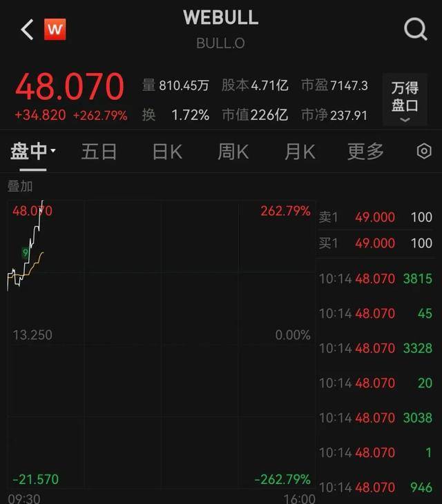 皇冠代理登3
_今夜爆发皇冠代理登3
！多次熔断