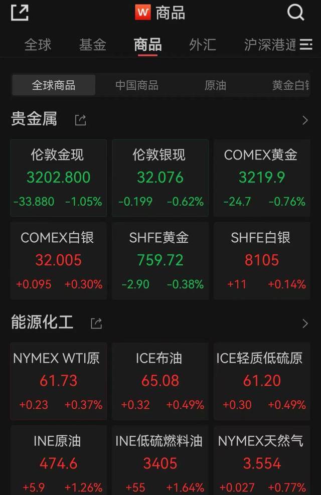 皇冠代理登3
_今夜爆发皇冠代理登3
！多次熔断