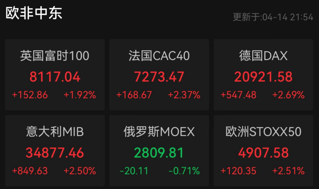 皇冠信用网怎么申请
_深夜皇冠信用网怎么申请
，集体大涨