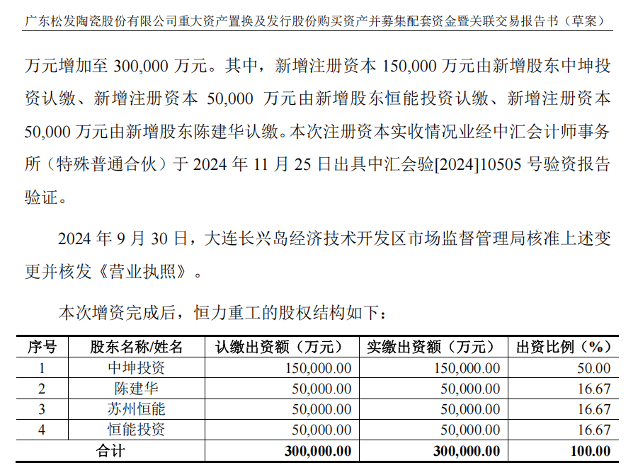 皇冠信用网代理
_A股“蛇吞象”皇冠信用网代理
，通过！