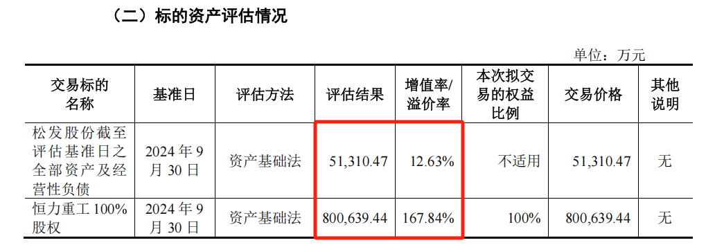 皇冠信用网代理
_A股“蛇吞象”皇冠信用网代理
，通过！