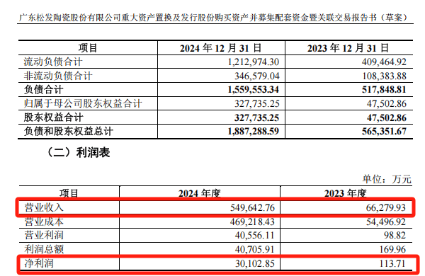 皇冠信用网代理
_A股“蛇吞象”皇冠信用网代理
，通过！