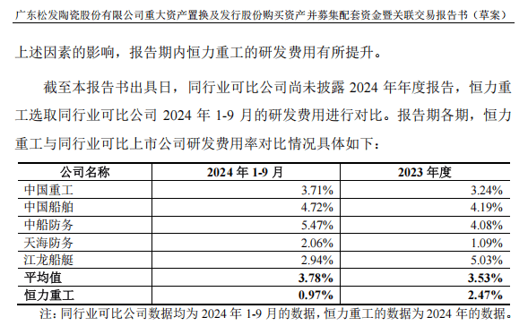 皇冠信用网代理
_A股“蛇吞象”皇冠信用网代理
，通过！