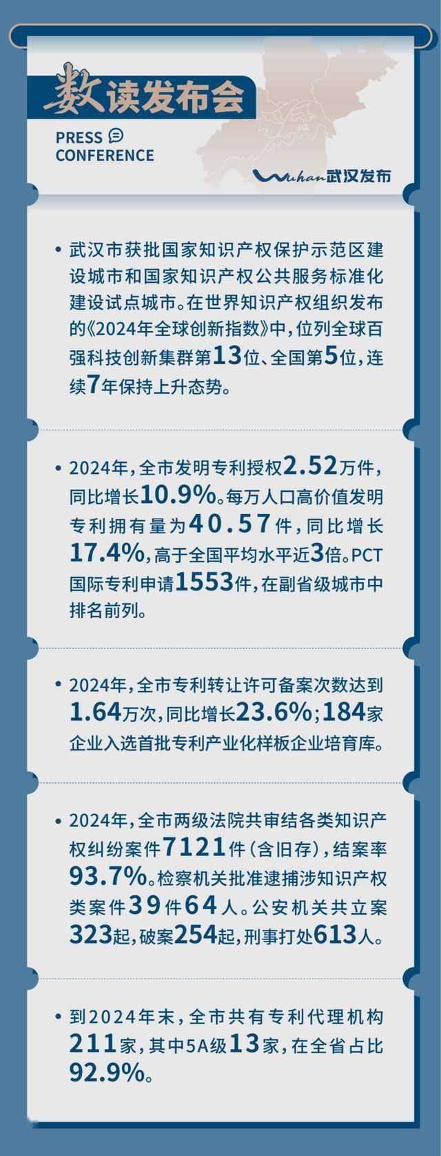 皇冠信用網开户
_高于全国平均水平近3倍皇冠信用網开户
！武汉这一成绩单出炉