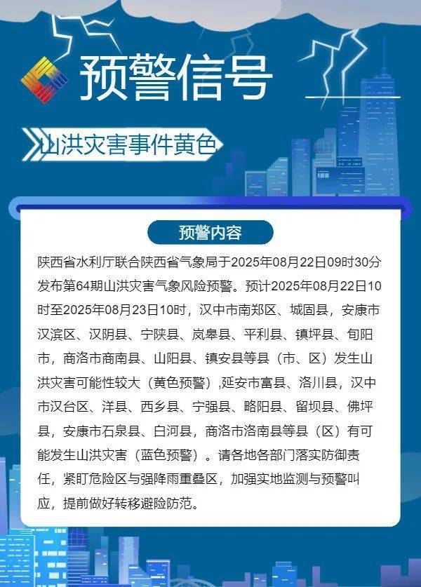 皇冠信用盘怎么弄_西安连续4天有雨皇冠信用盘怎么弄!局地大到暴雨!陕西发布重要天气报告→