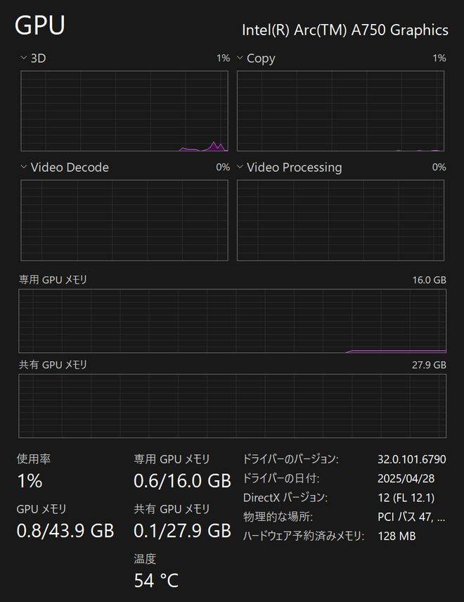 塞尔维亚超级联赛 | 448EU + 16GB 显存塞尔维亚超级联赛,蓝戟英特尔 Arc A760A / A570 16GB 样卡现身