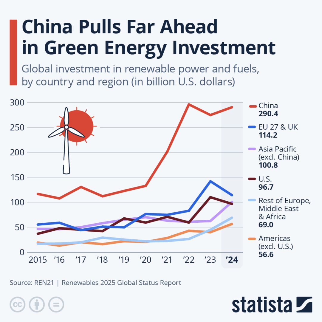 皇冠信用网开户_欧美顶级投资大佬组团来中国实地考察皇冠信用网开户,一周后,竟然绝望了……
