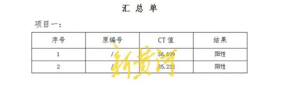 世界杯投注平台_男子称在邯郸一超市购买的猪肉检出非洲猪瘟病毒世界杯投注平台，当地已启动调查；知情人透露该批猪肉从屠宰至零售历经多地